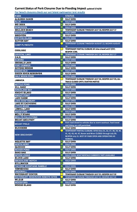 Park-closures-July2023 | Firstline Schools