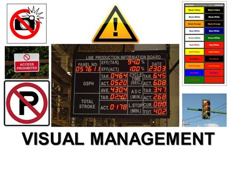 Visual Management Basics And Fundamentals Youtube