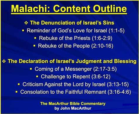 Introduction To Malachi In Personal Bible Study Book Of Malachi