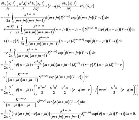 Black Scholes Equation Tessshebaylo