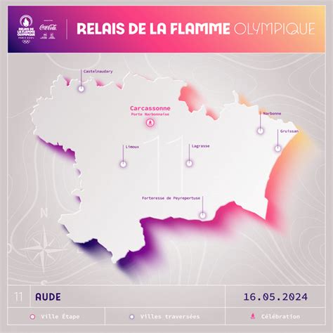 Parcours Dans L Aude De La Flamme Olympique 2024 Date Horaires Et Programme