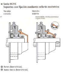 Soporte Poliamida Brida Estandar Fijacion Collarin Excentrico Abierto