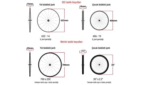 Bisiklet Lastik L Leri Ve Standartlar