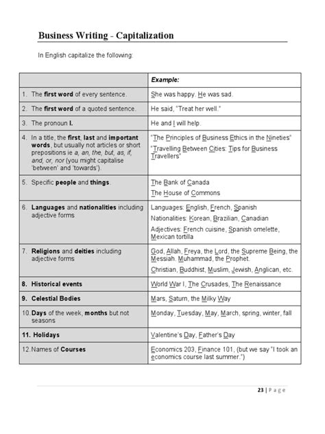 Business English - Capitalization Rules | PDF | English Language | God 