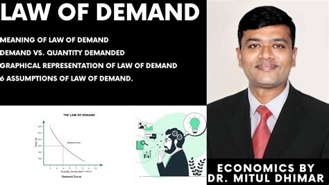 Law Of Demand Economics With Examples Assumptions Of Law Of Demand With Examples Youtube