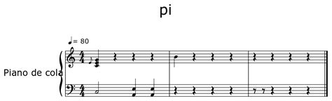 pi - Sheet music for Piano