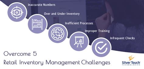 Overcome These Retail Inventory Management Challenges