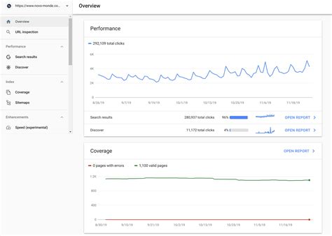 SEO guide: How to get tons of free organic traffic from Google