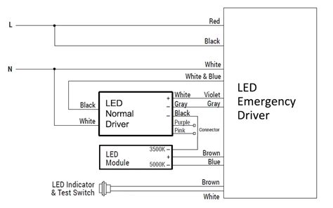 PORTOR LIGHTING PT BLP6 3CP Series 2 Foot X 2 Foot LED Back Lit Flat