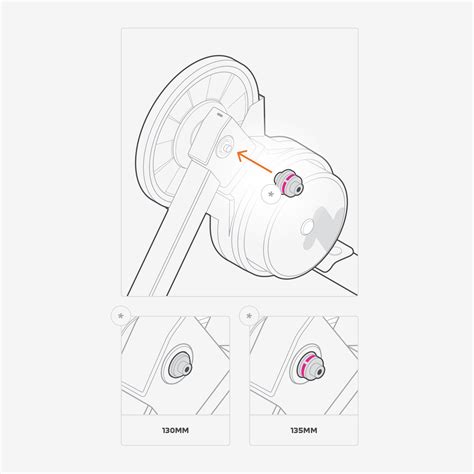Zwift Hub Trainer Setup