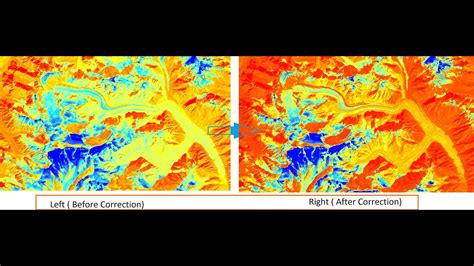 Radiometric Correction For Satellite Image