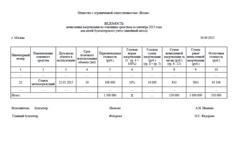 Журнал Учета Дезсредств Образец Украина - pleersmallbusiness