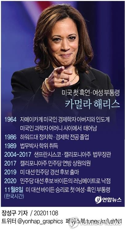 그래픽 미국 첫 흑인·여성 부통령 카멀라 해리스 연합뉴스