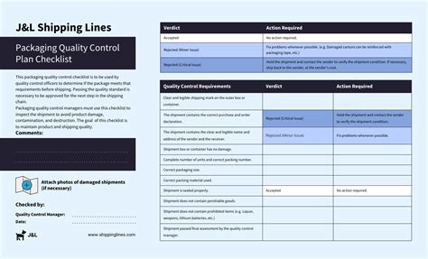 Quality Plan Sample Template Template Samples