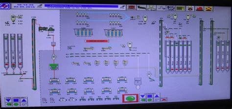 A schematic diagram for wheat milling process | Download Scientific Diagram