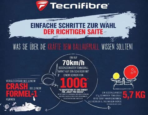 Technifibre hosted at ImgBB — ImgBB