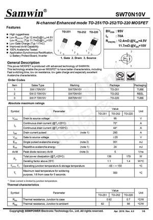 Swp N V Mosfet Datasheet Pdf Equivalent Cross Reference Search