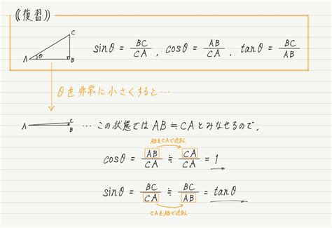 近似計算 高校物理をあきらめる前に｜高校物理をあきらめる前に