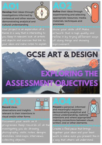 Gcse Art And Design Assessment Objectives A3 Poster Print For Classroom Display Classroom