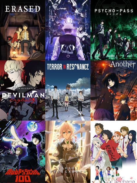 Discover More Than 83 Anime Worth Watching 2022 In Cdgdbentre