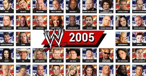 Wwe Roster In 2005 Full List Of Wrestlers Teams Champions