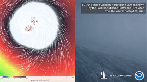 Ocean Drone Viewing Inside Category Hurricane Sam