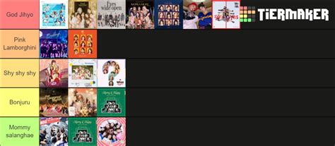 All TWICE M V Songs Tier List Community Rankings TierMaker