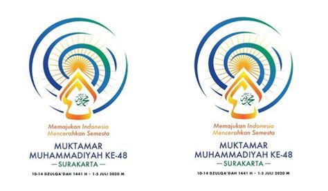 Muktamar Muhammadiyah Yang Menggembirakan Ibtimes Id