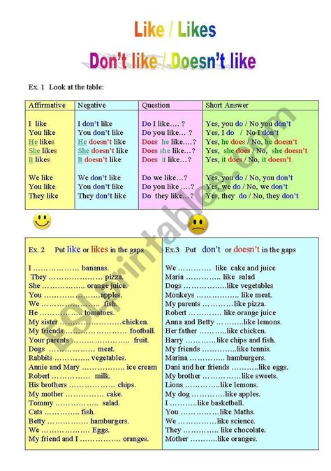 Like Likes Don´t Like Doesn´t Like Esl Worksheet By Petili