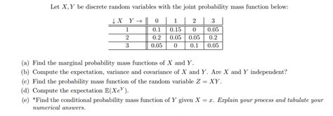 Solved A Find The Marginal Probability Mass Functions Of X