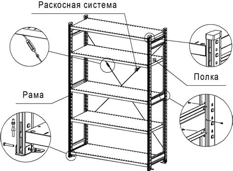 Стеллаж Для Рассады Самостоятельно: Подробная Инструкция. Для чего ...