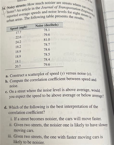 Solved How Much Noisier Are Streets Where Cars Travel Chegg