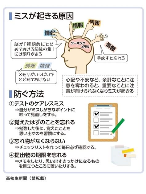 心配性ほどうっかりしやすい 今日からできるミス・忘れ物の防止法｜高校生新聞オンライン｜高校生活と進路選択を応援するお役立ちメディア