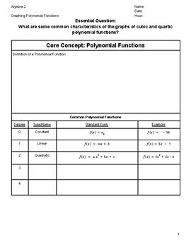 Algebra 2 Graphing Polynomial Functions Guided Notes W Key TPT