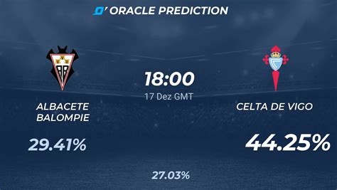 Estatísticas De Albacete Balompié X Celta De Vigo