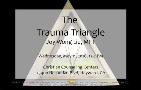 The Trauma Triangle: A Powerful Roadmap to Recovery – Quiet Waters ...