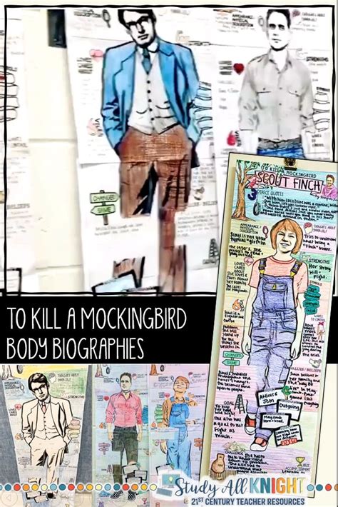 To Kill A Mockingbird Body Biography Project Bundle Great For