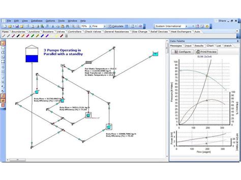 Calcul Des Reseaux Hydraulique