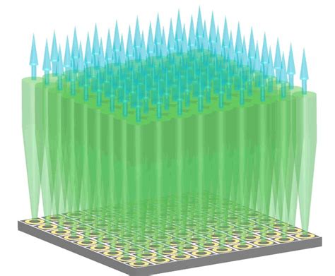 Vertical Cavity Surface Emitting Laser Vcsel