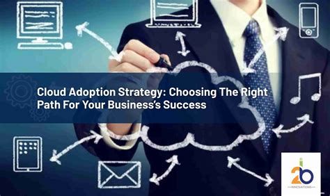 Cloud Adoption Strategy Choosing The Right Path For Your Businesss