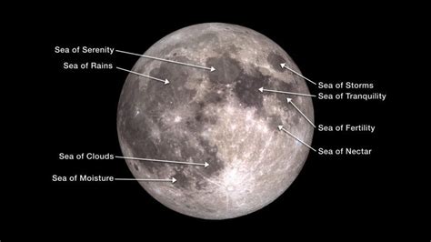 Lunar Maria: Volcanic Basins on the Moon - Earth How