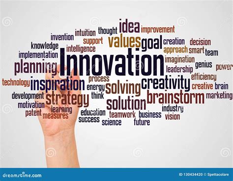 Innovation Word Cloud And Hand With Marker Concept Stock Photo Image