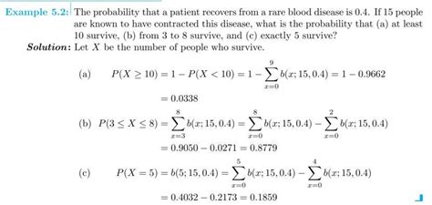 Solved Implement This Example Using Matlab Builtin Commands Chegg