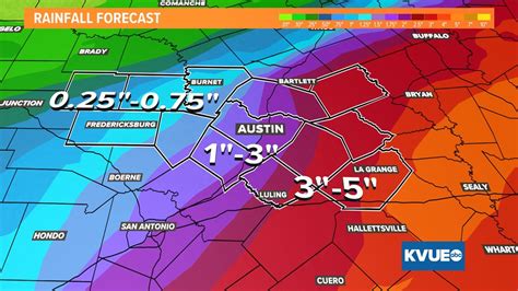 What to do in a flash flood | kvue.com