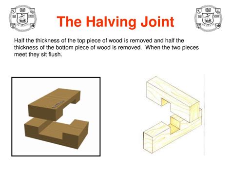 Halving Joint Wood - halting time