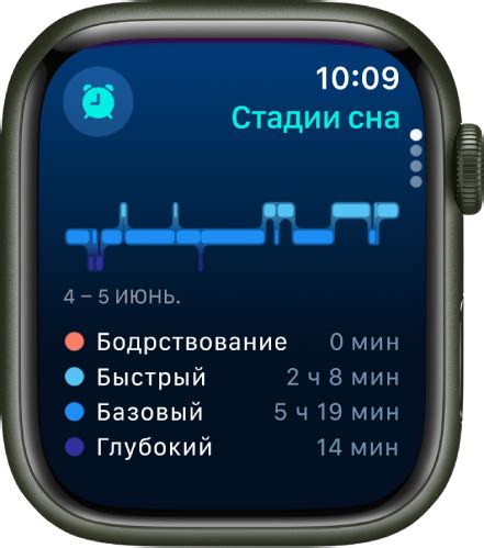 Отслеживание сна с помощью Apple Watch - Служба поддержки Apple (RU)