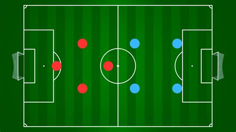 V Soccer Formations Tactics Strengths And Weaknesses