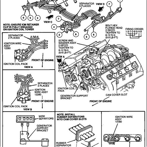 Spark Plug Cable Sequence at Jack Radcliffe blog