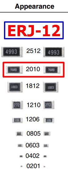 ERJ 12SF Datasheet Thick Film Chip Resistor Panasonic