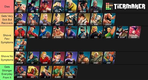 Street Fighter 5 Here Are The Full List Of Characters 311